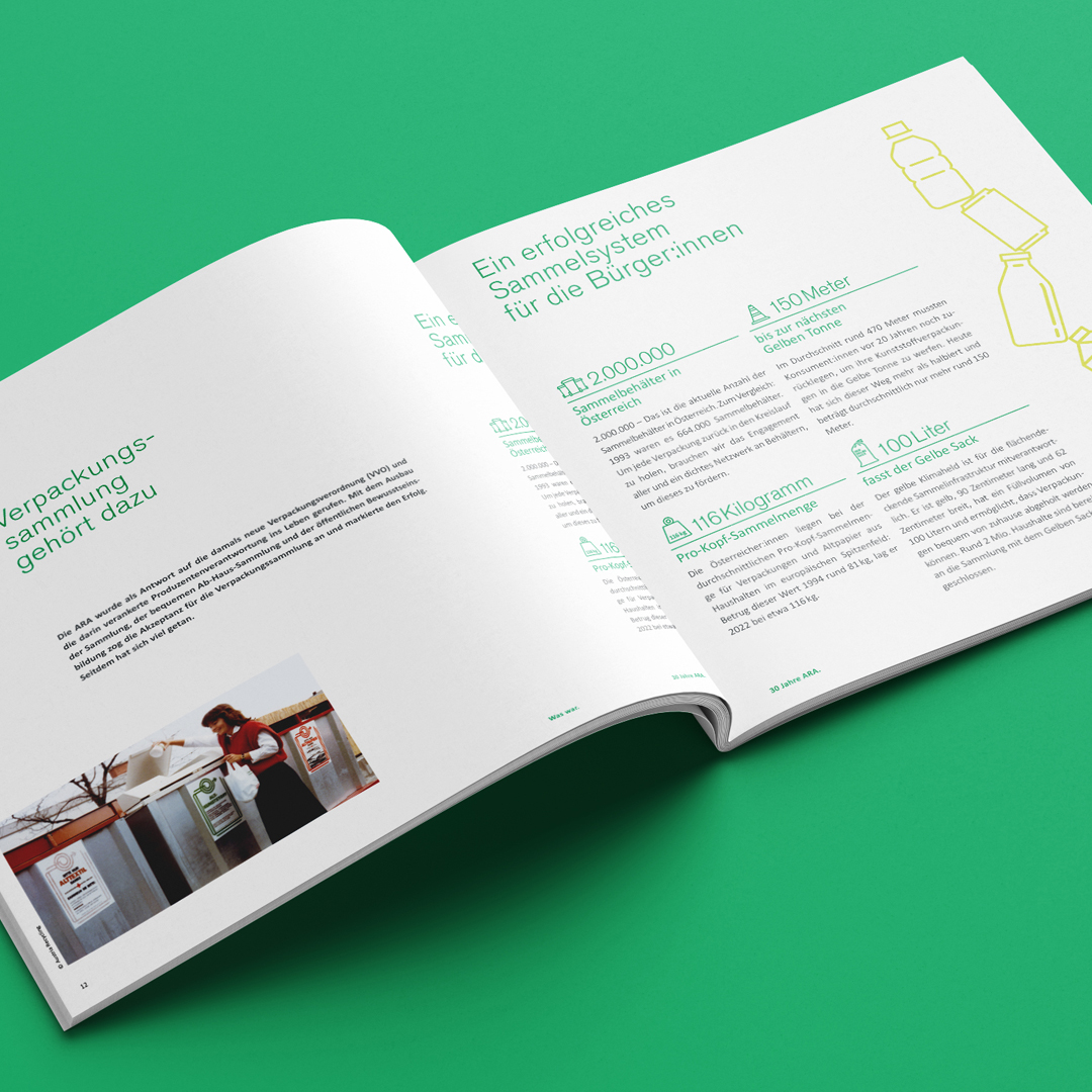 Mockups Design
