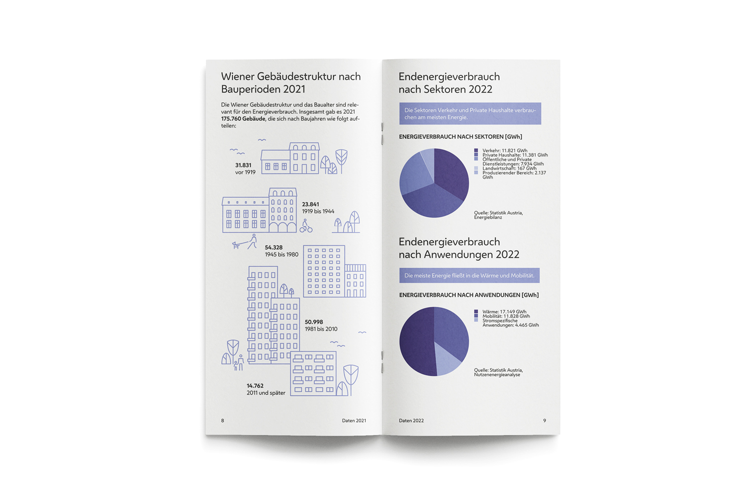 STST-Website-MA20-Energie-in-Zahlen-4